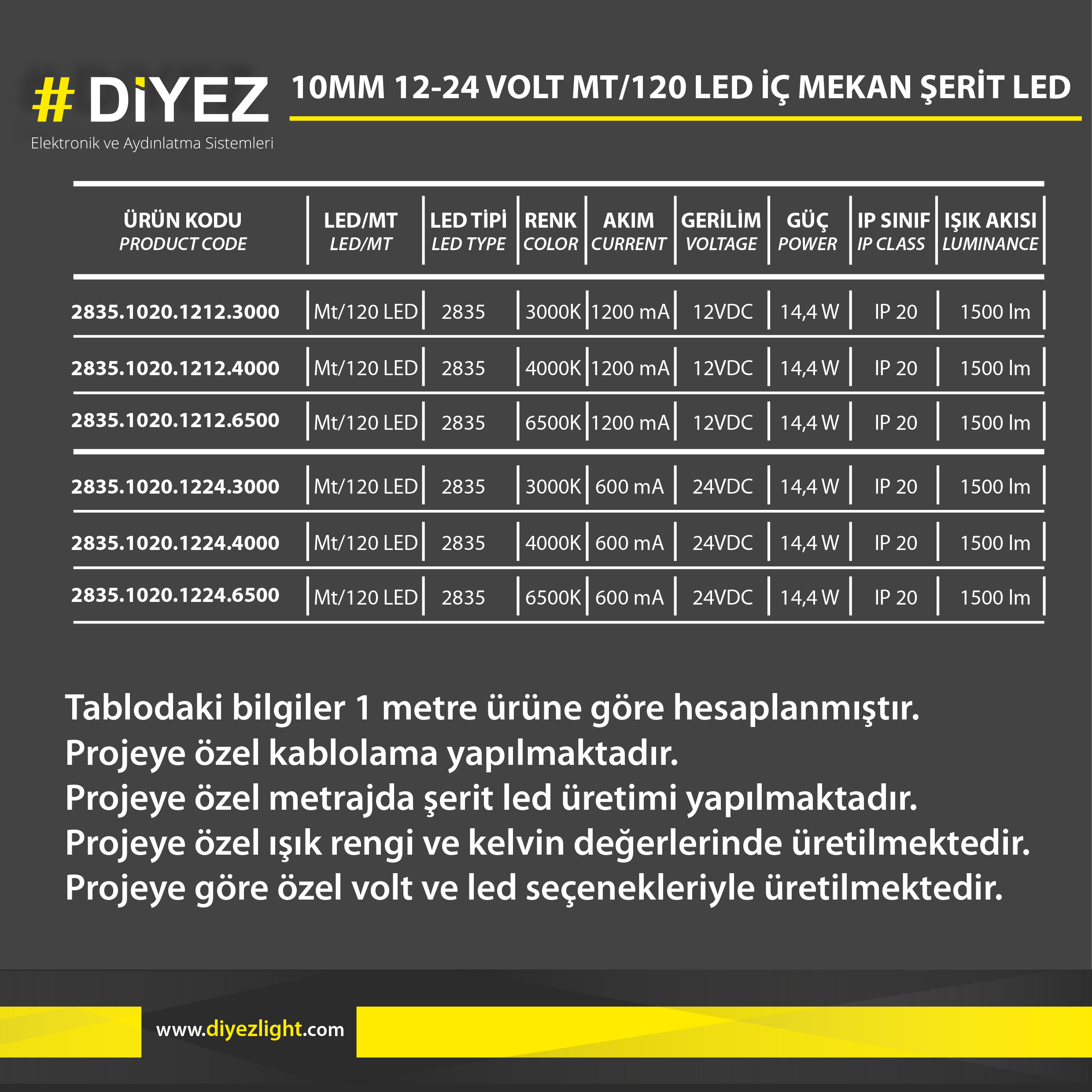 10MM 12-24 VOLT MT-120 LED İÇ MEKAN ŞERİT LED 2