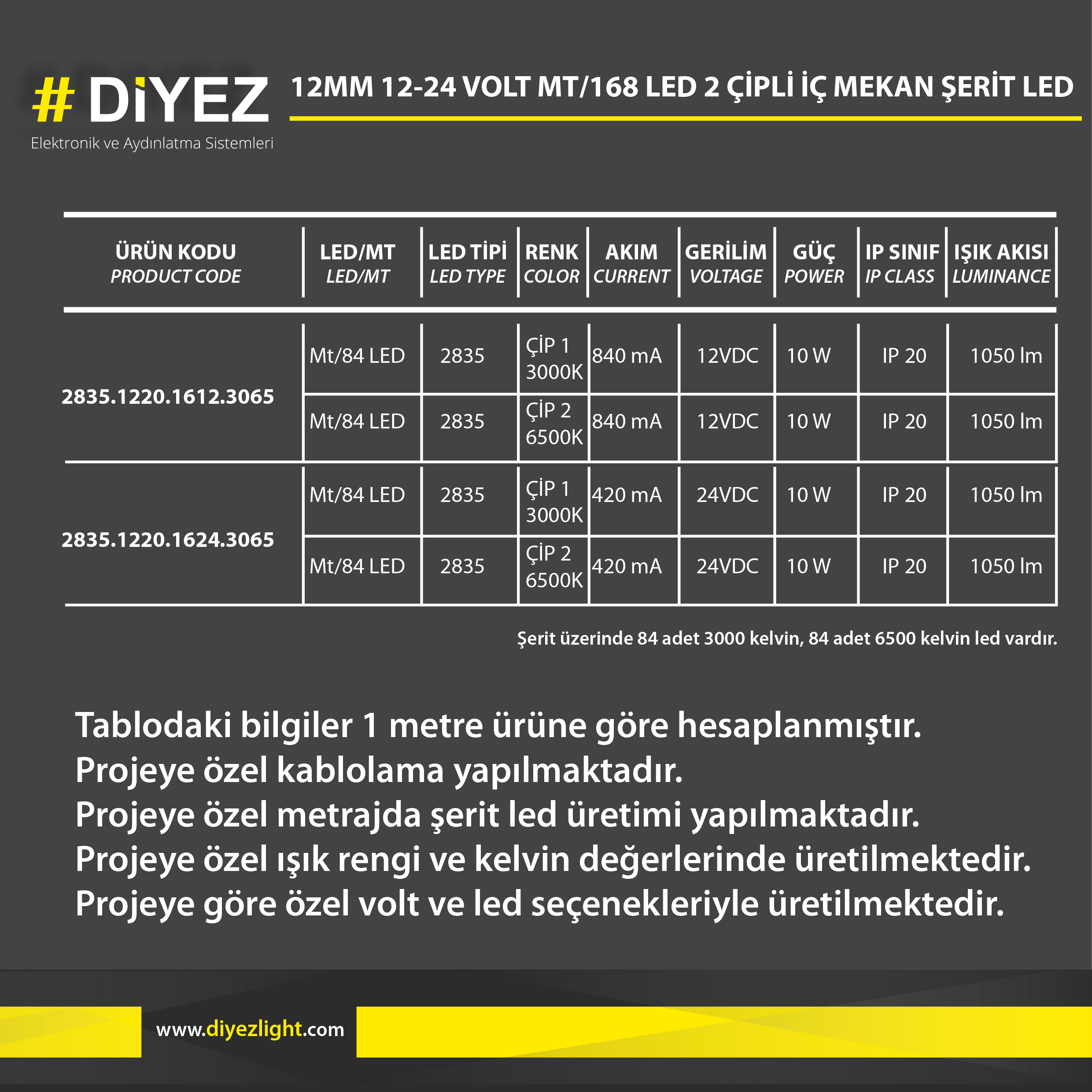 12MM 12-24 VOLT MT-168 LED 2 ÇİPLİ İÇ MEKAN ŞERİT LED 2